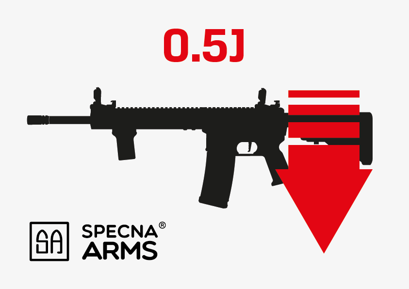 Service de rétrogradation vers des répliques de 0,5J Specna Arms