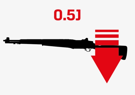 Usługa Downgrade do 0.5J replik Bolt/Halo/Alien gun/repliki historyczne/LCT ebb